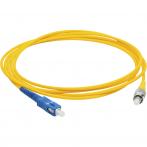 LAZSO PC-SU-FC/SC(1m)