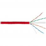 NIKOMAX NMC 4140C-RD