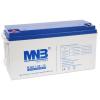  - MNB MNG150-12