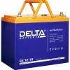  - Delta GX 12-75