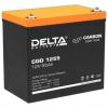  - Delta CGD 1255