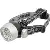 - Фонарь 94 946 NPT-H01-3AAA Navigator 94946