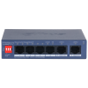 Dahua DH-CS4006-4ET2GT-36  - Dahua DH-CS4006-4ET2GT-36