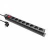  - NTSS-PDU-DA2032